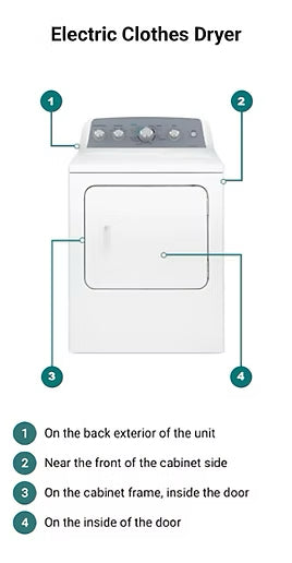 Pete's Appliance