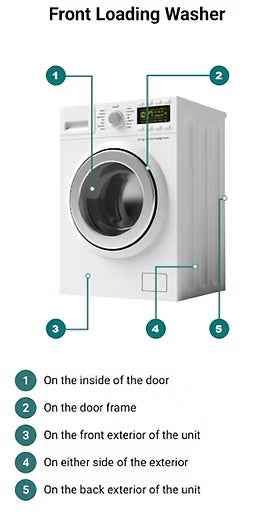 Pete's Appliance